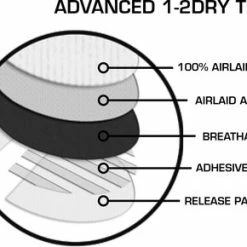 Kopen ✨ 1-2dry Anti Transpirant Okselpads - Anti Zweet Pads - Zwart - Medium ✔️ 7 Kopen ✨ 1-2dry Anti Transpirant Okselpads - Anti Zweet Pads - Zwart - Medium ✔️ -BRAUN Shop 550x290 2