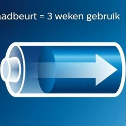 Nieuw 😀 Philips Sonicare DiamondClean HX9398/20 - Elektrische Tandenborstel - Wit 🌟 -BRAUN Shop 550x366 9