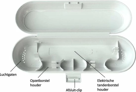 Nieuw π JU&MP Reisetui Elektrische Tandenborstel - Elektrische Tandenborstel - Reisetui - Oral B - Philips Sonicare - Wit π 3 Nieuw π JU&MP Reisetui Elektrische Tandenborstel - Elektrische Tandenborstel - Reisetui - Oral B - Philips Sonicare - Wit π - Afbeelding 3