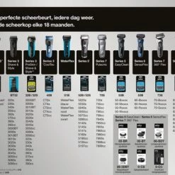 Hete verkoop ❤️ Braun Series 3 3080s - Scheerapparaat 👍 20 Hete verkoop ❤️ Braun Series 3 3080s - Scheerapparaat 👍 -BRAUN Shop 550x389