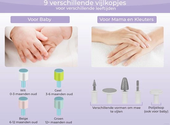 Beste Verkoop π FOOCCA Baby Nagelknipper - Oplaadbaar - Baby Manicureset - Baby Verzorgingsset - Baby Nagelvijl - Baby Nagelschaartje - Baby Nagelset - Elektrisch - Oplaadbaar π 5 Beste Verkoop π FOOCCA Baby Nagelknipper - Oplaadbaar - Baby Manicureset - Baby Verzorgingsset - Baby Nagelvijl - Baby Nagelschaartje - Baby Nagelset - Elektrisch - Oplaadbaar π - Afbeelding 5