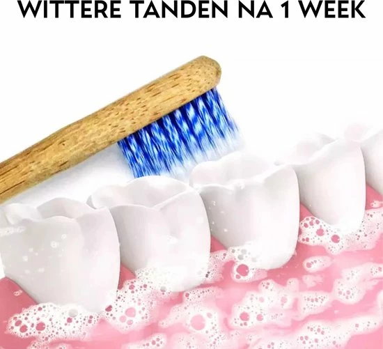 Promo 🎉 Agellic® Electrische Tandenborstel – Bamboe - Sonische Tandenborstel - Milieuvriendelijk Poetsen – Inclusief 3 Opzetborstel – Sinterklaas Cadeautjes - Kerst Cadeau Voor Vrouwen - Voor Mannen 🌟 7 Promo 🎉 Agellic® Electrische Tandenborstel – Bamboe - Sonische Tandenborstel - Milieuvriendelijk Poetsen – Inclusief 3 Opzetborstel – Sinterklaas Cadeautjes - Kerst Cadeau Voor Vrouwen - Voor Mannen 🌟 - Afbeelding 7