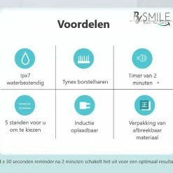 Beste recensies van 😍 BySMILE® Electrische Tandenborstel – Bamboe Tandenborstel - Sonische Tandenborstel - Milieuvriendelijk Poetsen – Met Timer - Inclusief 3 Opzetborstel - Met Activated Charcoal - Bamboe - Charcoal - Cadeau - Kerst - Kerstcadeau - Black Friday 2022 ⌛ -BRAUN Shop 550x507 8