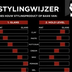 Beste Verkoop π Taft Power Wax 6x 75ml - Voordeelverpakking π₯ 10 Beste Verkoop π Taft Power Wax 6x 75ml - Voordeelverpakking π₯ -BRAUN Shop 550x519 1