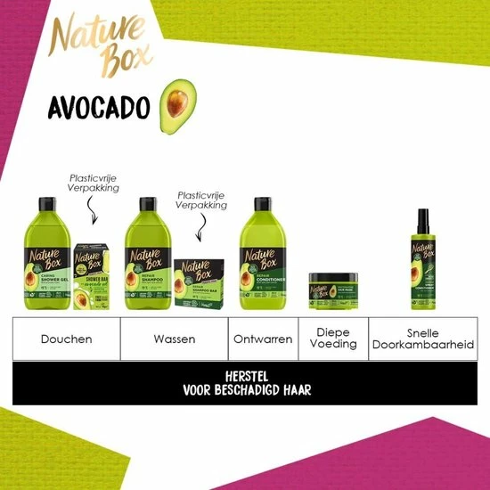 Beste recensies van 🎉 Nature Box Avocado Vegan Douchegel 6 X 385ml - Voordeelverpakking 🔔 10 Beste recensies van 🎉 Nature Box Avocado Vegan Douchegel 6 X 385ml - Voordeelverpakking 🔔 - Afbeelding 10