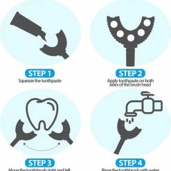 Hete verkoop 🎉 Belenthi Tandenborstel Voor Baby En Kind- Handtandenborstel Voor Kinderen-2 Tot 12 Jaar- U Vormig 360 Graden Poetsen 🔔 -BRAUN Shop 550x561 3