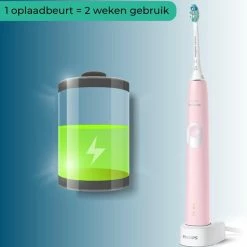 Beste Verkoop 🧨 Philips Sonicare ProtectiveClean 4300 PINK - Sonische, Elektrische Tandenborstel Met Poetsdruksensor - Roze 🧨 -BRAUN Shop 550x590 2