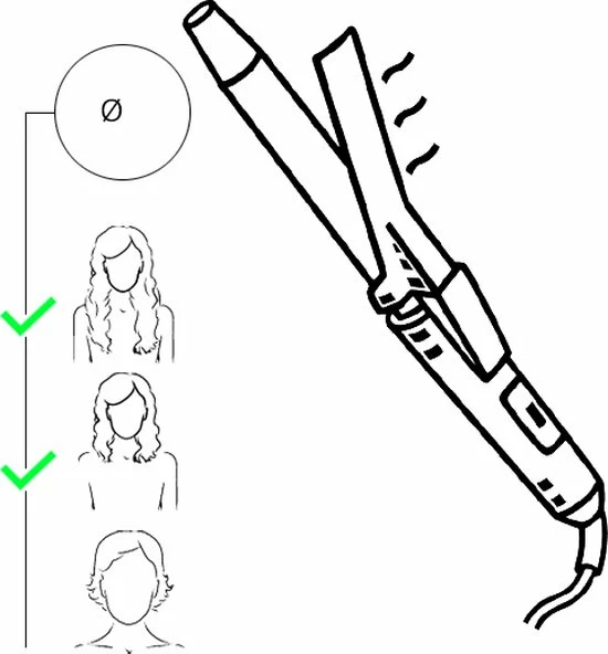Hete verkoop π Rock&Rose - Golvenkrultang - Keramische Drievoudige Krultang - Wafeltang - Wave Krultang - Haar Stijlen - 45 W - Wit / Beige π 2 Hete verkoop π Rock&Rose - Golvenkrultang - Keramische Drievoudige Krultang - Wafeltang - Wave Krultang - Haar Stijlen - 45 W - Wit / Beige π - Afbeelding 2