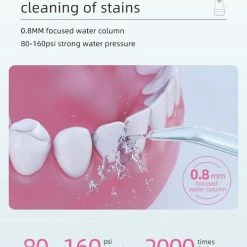 Groothandel 🔔 SeaGo Waterflosser - 300ml - Draagbaar - Set - 4 Opzetstukjes - Flosapparaten - Waterpik - Wit 💯 -BRAUN Shop 550x708 1